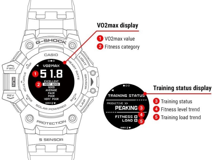 Obrazek Casio G-Shock G-Squad