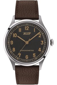 Picture: TISSOT T142.464.16.062.00